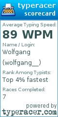 Scorecard for user wolfgang__