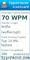 Scorecard for user wolfiecrypt