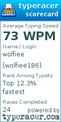 Scorecard for user wolfiee186