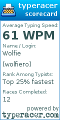 Scorecard for user wolfiero