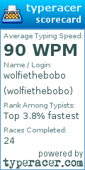 Scorecard for user wolfiethebobo