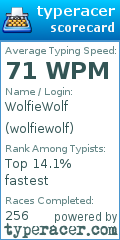 Scorecard for user wolfiewolf