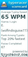 Scorecard for user wolfindisguise77