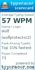 Scorecard for user wolfprotector2