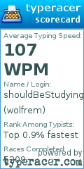 Scorecard for user wolfrem