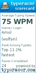 Scorecard for user wolfsin