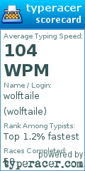 Scorecard for user wolftaile