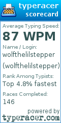 Scorecard for user wolfthelilstepper