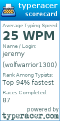 Scorecard for user wolfwarrior1300