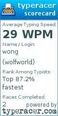 Scorecard for user wolfworld