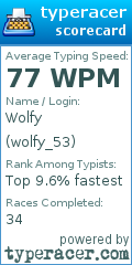 Scorecard for user wolfy_53