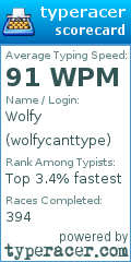 Scorecard for user wolfycanttype