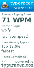 Scorecard for user wolfytempest
