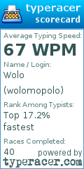 Scorecard for user wolomopolo
