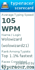 Scorecard for user wolowizard21