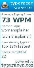 Scorecard for user womansplainer