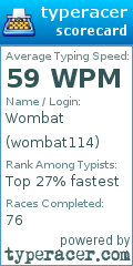 Scorecard for user wombat114