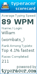Scorecard for user wombats_