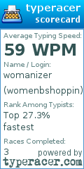 Scorecard for user womenbshoppin