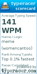 Scorecard for user womencantoo