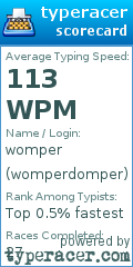 Scorecard for user womperdomper