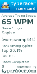 Scorecard for user wompwomp444