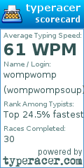 Scorecard for user wompwompsoup