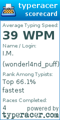 Scorecard for user wonderl4nd_puff