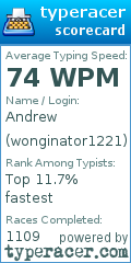 Scorecard for user wonginator1221