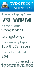 Scorecard for user wongstongs