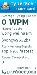 Scorecard for user wongw9632b