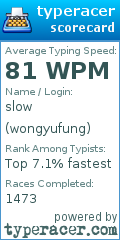 Scorecard for user wongyufung