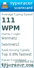 Scorecard for user wonnetz