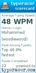 Scorecard for user woodiewood