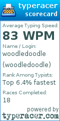 Scorecard for user woodledoodle
