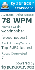 Scorecard for user woodnoober