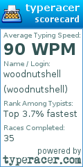 Scorecard for user woodnutshell