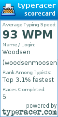 Scorecard for user woodsenmoosen