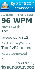 Scorecard for user woodward812