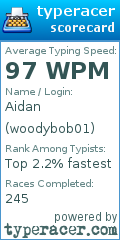 Scorecard for user woodybob01