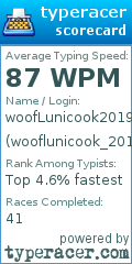 Scorecard for user wooflunicook_2019