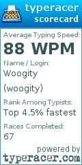 Scorecard for user woogity