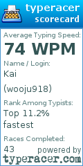 Scorecard for user wooju918