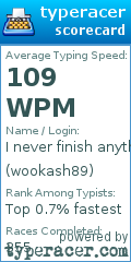 Scorecard for user wookash89