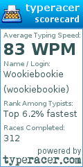 Scorecard for user wookiebookie