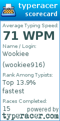 Scorecard for user wookiee916