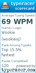 Scorecard for user wookieoj
