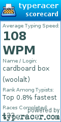 Scorecard for user woolalt