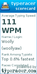 Scorecard for user woollyaw