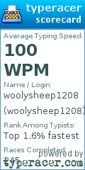 Scorecard for user woolysheep1208
